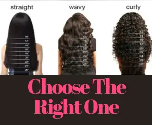 Wig lengths, choose the right one
